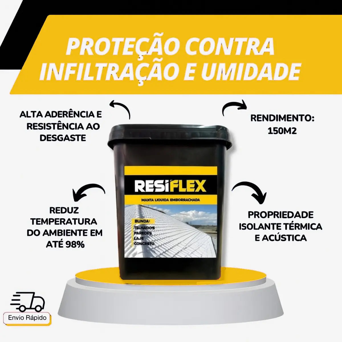 Manta Líquida Impermeabilizante – Proteção Contra Infiltrações para Telhados, Lajes e Paredes
