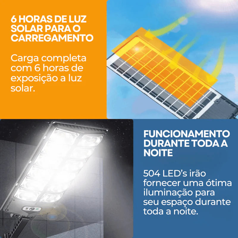 Luminária LED Solar Potência 1000W + Sensor de Presença e Controle Remoto